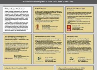 Western Cape Chapter Nine institutions