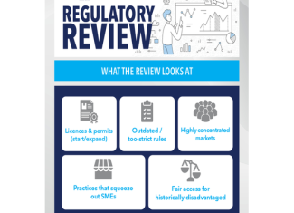 Regulatory