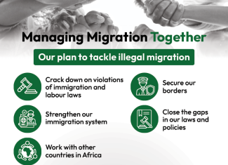 Migration