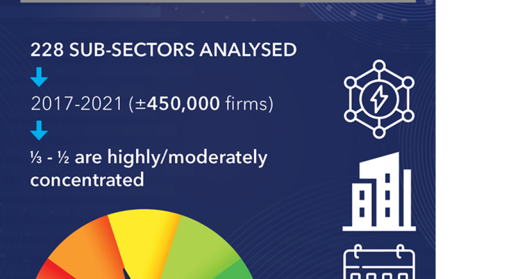 Economy